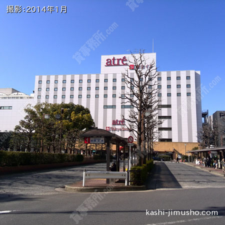 大森駅(最寄駅)